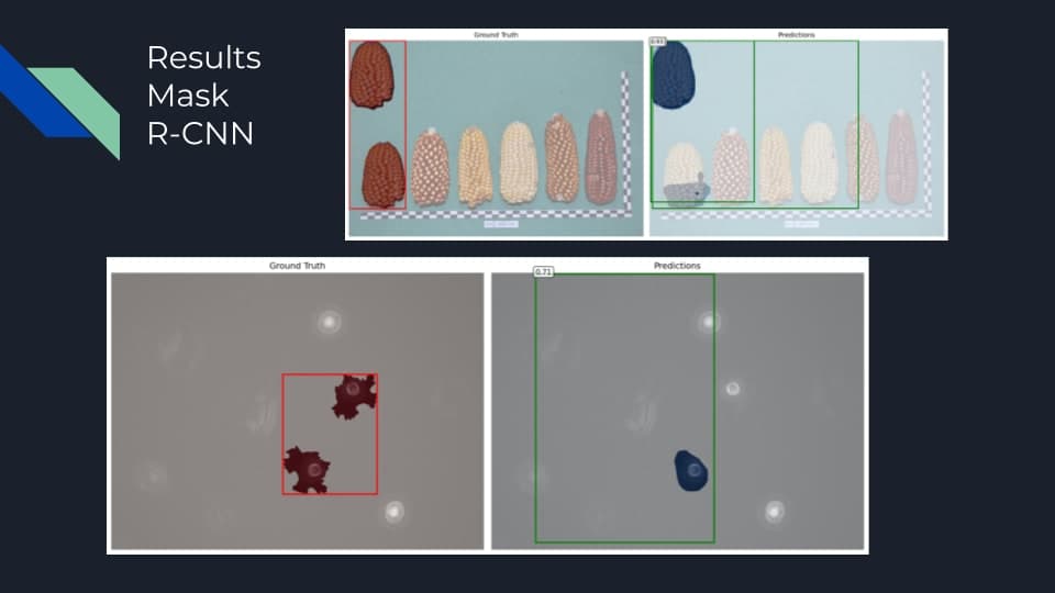Ground-truth forgery boxes next to the model's predicted masks on two images